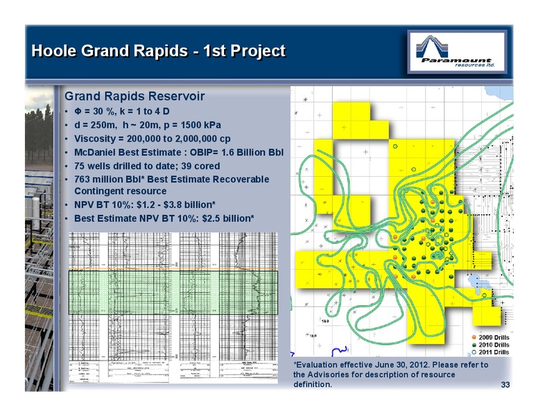 CANACCORD GENUITY GLOBAL RESOURCES CONFERENCE – Paramount Resources Ltd. – slide 32