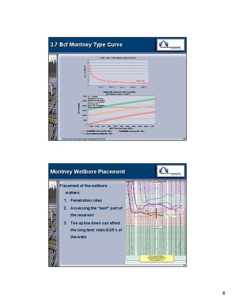 FIRSTENERGY SOCIETE GENERALE CAPITALS ANNUAL ENERGY GROWTH CONFERENCE – Paramount Resources Ltd. – slide 8