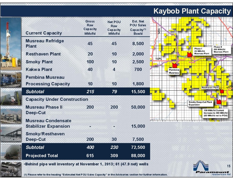 FIRSTENERGY SOCIETE GENERALE ANNUAL ENERGYGROWTH CONFERENCE – Paramount Resources Ltd. – slide 14