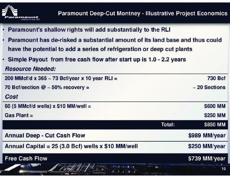 FIRSTENERGY CAPITAL ENERGY GROWTH CONFERENCE – Paramount Resources Ltd. – slide 16
