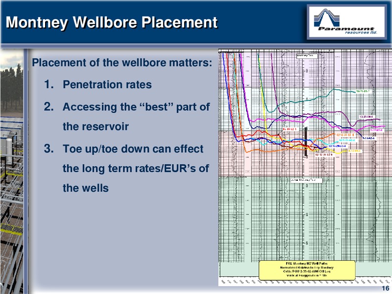 CAPP 2012 INVESTMENT SYMPOSIUM – Paramount Resources Ltd. – slide 15