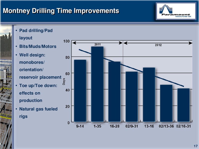 CAPP 2012 INVESTMENT SYMPOSIUM – Paramount Resources Ltd. – slide 16