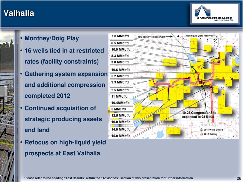 CAPP 2012 INVESTMENT SYMPOSIUM – Paramount Resources Ltd. – slide 25
