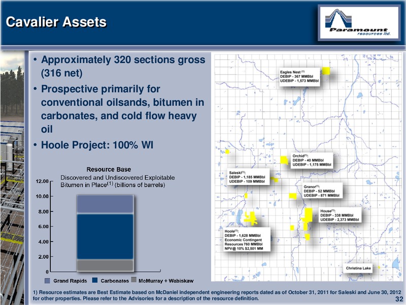 CAPP 2012 INVESTMENT SYMPOSIUM – Paramount Resources Ltd. – slide 31