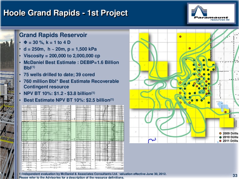 CAPP 2012 INVESTMENT SYMPOSIUM – Paramount Resources Ltd. – slide 32