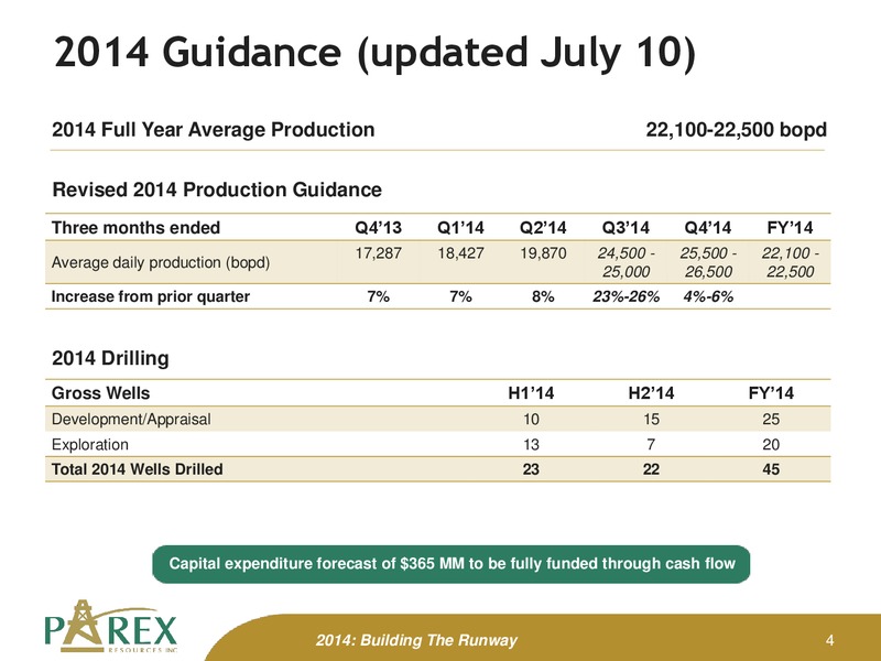 July 2014 Corporate Presentation – Parex Resources, Inc. – slide 4