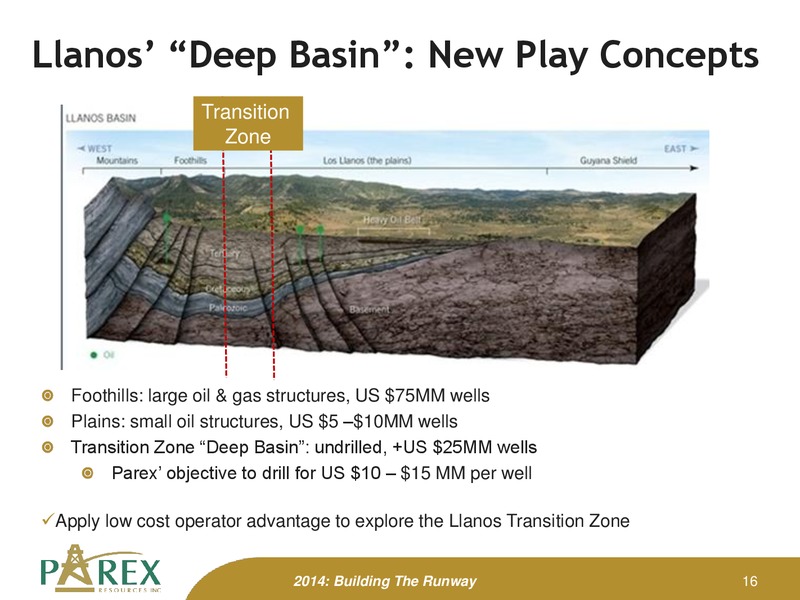 July 2014 Corporate Presentation – Parex Resources, Inc. – slide 16