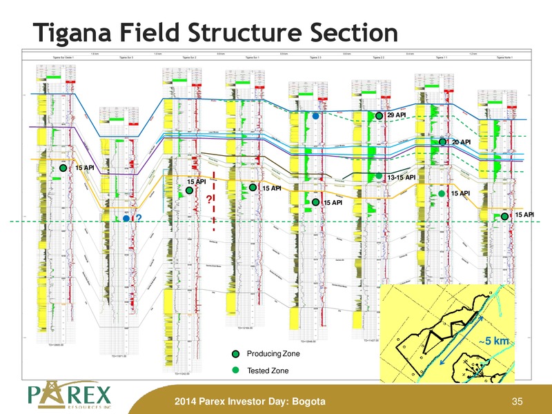 November 2014 Investor Presenation Update – Parex Resources, Inc. – slide 35