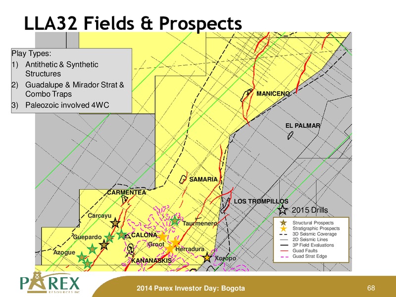 November 2014 Investor Presenation Update – Parex Resources, Inc. – slide 68