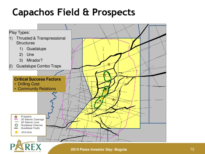 November 2014 Investor Presenation Update – Parex Resources, Inc. – slide 73