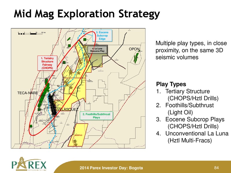 November 2014 Investor Presenation Update – Parex Resources, Inc. – slide 84