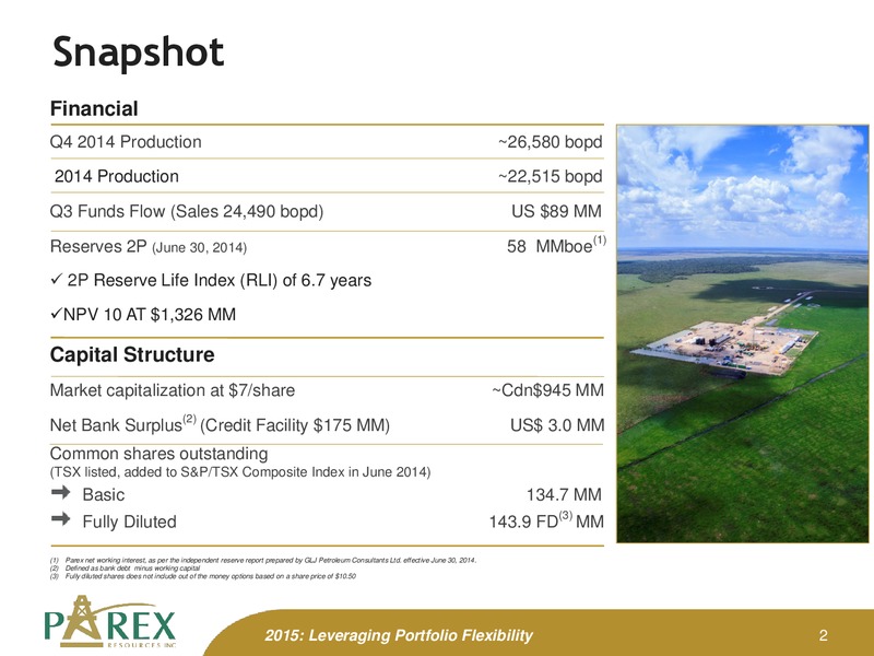 January 2015 Corporate Presenation – Parex Resources, Inc. – slide 2