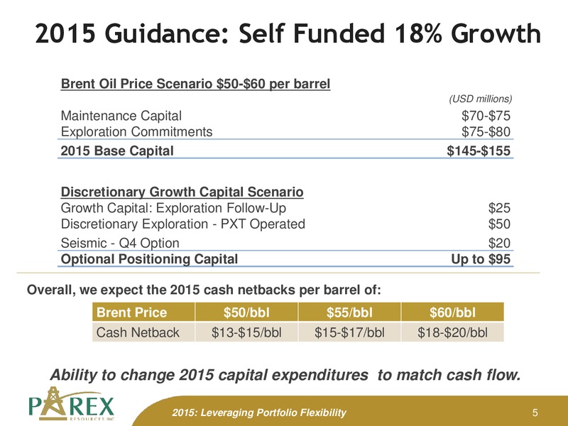 January 2014 Corporate Presentation Update – Parex Resources, Inc. – slide 5