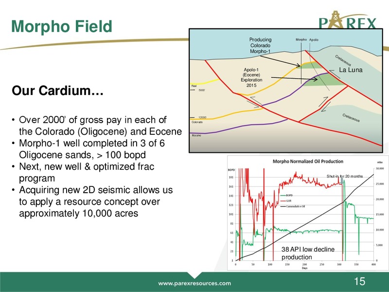 MAY 2014 ANNUAL GENERAL MEETING – Parex Resources, Inc. – slide 15
