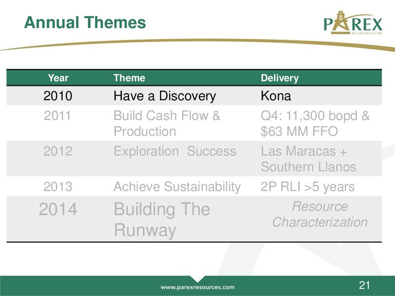 MAY 2014 ANNUAL GENERAL MEETING – Parex Resources, Inc. – slide 21