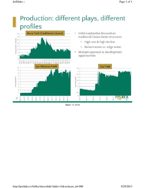 FIRSTENERGY CAPITAL GLOBAL ENERGY CONFERENCE – Parex Resources, Inc. – slide 9