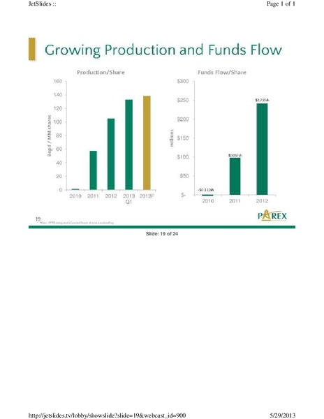 FIRSTENERGY CAPITAL GLOBAL ENERGY CONFERENCE – Parex Resources, Inc. – slide 16