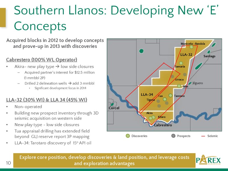 FIRSTENERGY SOCIETE GENERALE GLOBAL ENERGY CONFERENCE – Parex Resources, Inc. – slide 10