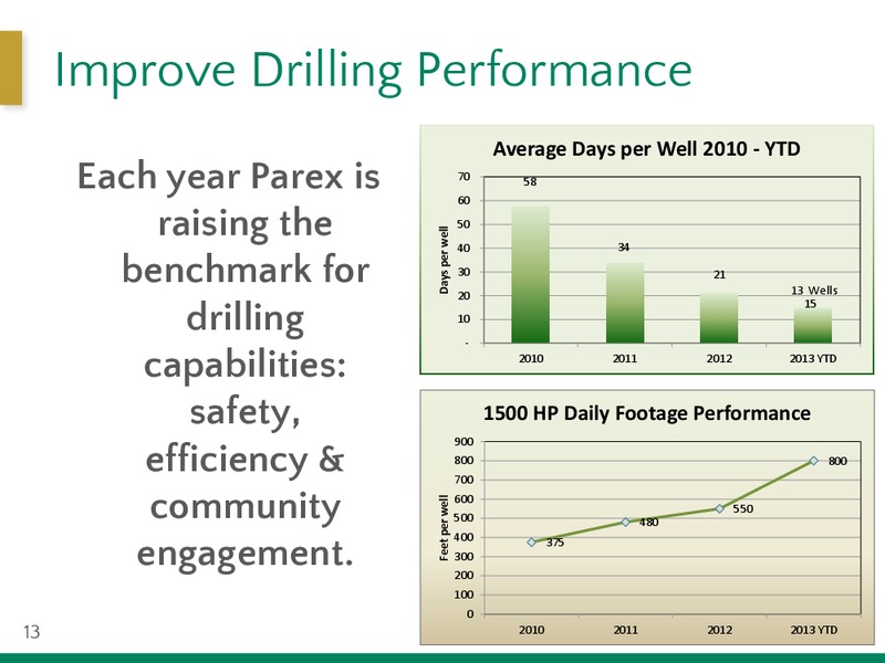 FIRSTENERGY SOCIETE GENERALE GLOBAL ENERGY CONFERENCE – Parex Resources, Inc. – slide 13