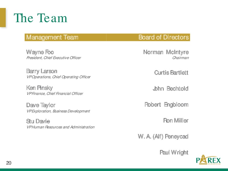 2012 PETERS AND CO LIMITED ENERGY CONFERENCE – Parex Resources, Inc. – slide 20