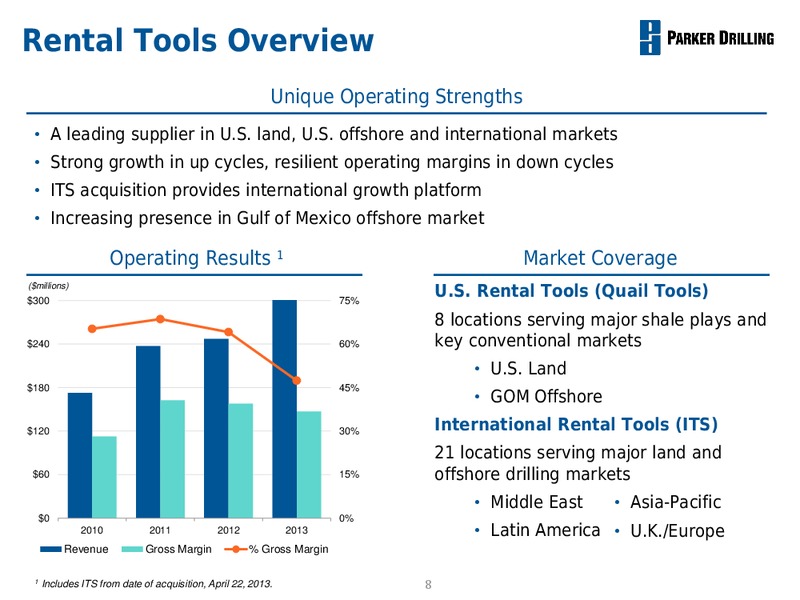 BUSINESS REVIEW – Parker Drilling Co. – slide 7