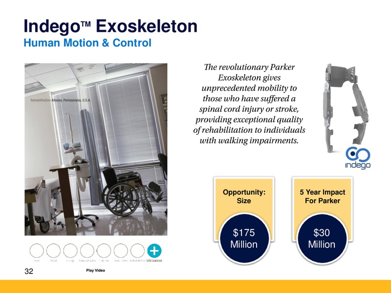 KEYBANC INDUSTRIALS CONFERENCE – Parker Drilling Co. – slide 31