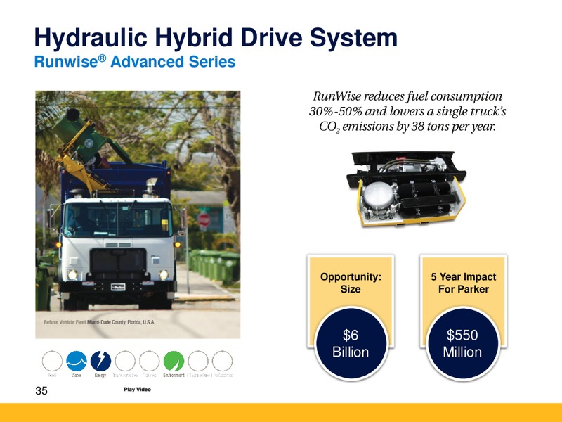 KEYBANC INDUSTRIALS CONFERENCE – Parker Drilling Co. – slide 34