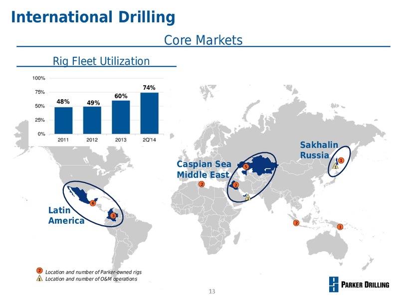 INVESTOR PRESENTATION – Parker Drilling Co. – slide 12