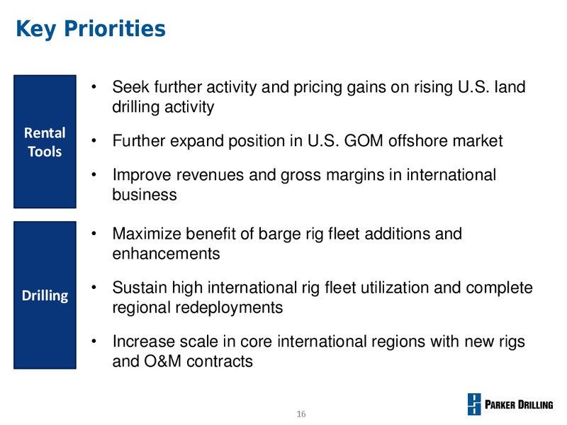 MANAGEMENT PRESENTATION – Parker Drilling Co. – slide 15