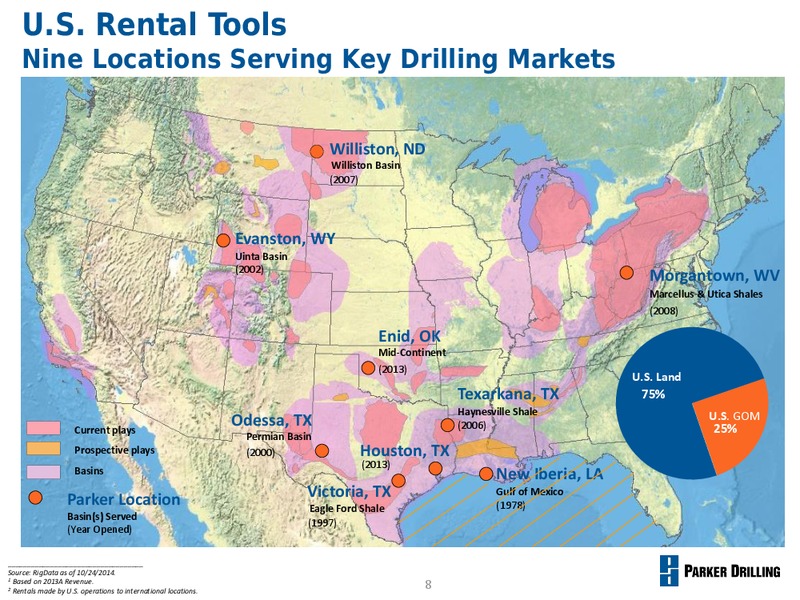 Management Presentation – Parker Drilling Co. – slide 7