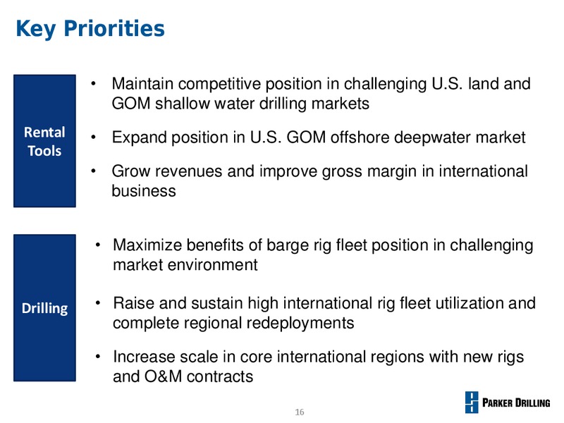Management Presentation – Parker Drilling Co. – slide 15