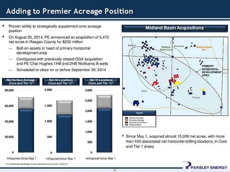 JOHNSON RICE ENERGY CONFERENCE 2014 – Parsley Energy Inc. – slide 10
