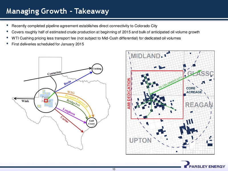 JOHNSON RICE ENERGY CONFERENCE 2014 – Parsley Energy Inc. – slide 12