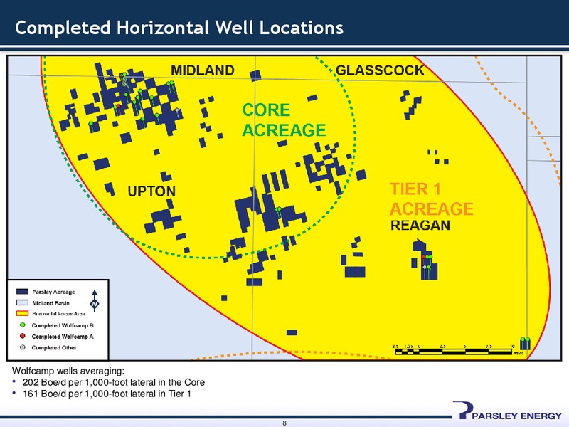 4Q14 Earnings Presentation – Parsley Energy Inc. – slide 7