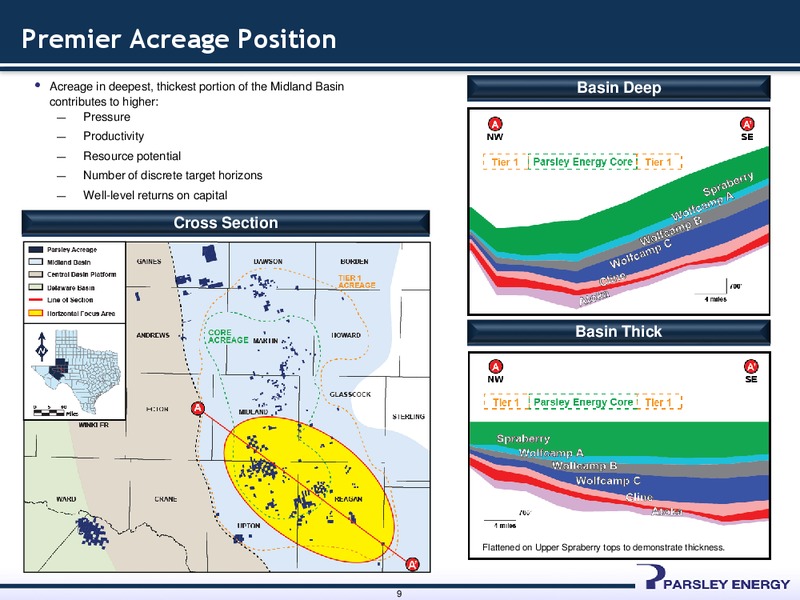 4Q14 Earnings Presentation – Parsley Energy Inc. – slide 8