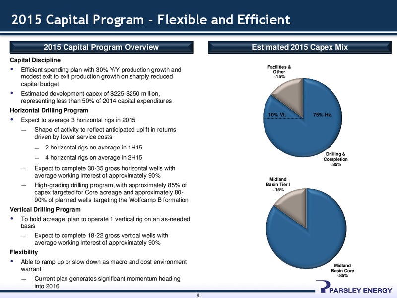 Simmons & Company 15th Annual Energy Conference – Parsley Energy Inc. – slide 7