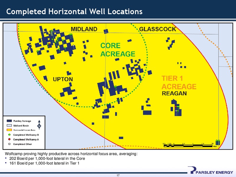 Simmons & Company 15th Annual Energy Conference – Parsley Energy Inc. – slide 16