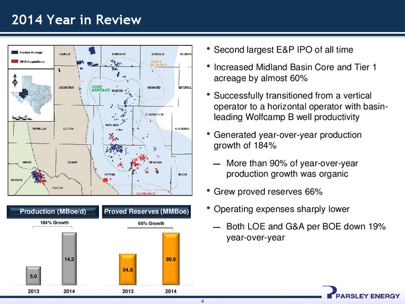 Raymond James 36th Annual Institutional Investors Conference – Parsley Energy Inc. – slide 3