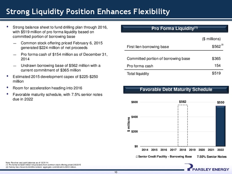 Raymond James 36th Annual Institutional Investors Conference – Parsley Energy Inc. – slide 9