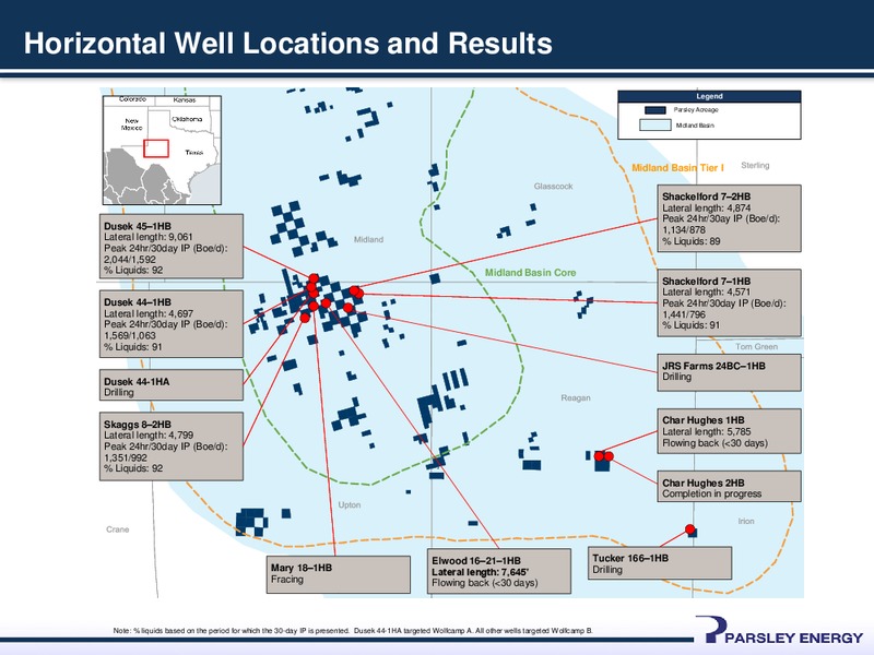 Q2 2014 Earnings Presentation August 2014 – Parsley Energy Inc. – slide 5
