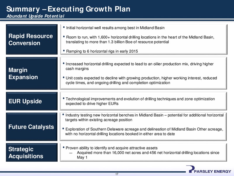 5th Annual Credit Suisse Small Mid Cap Conference – Parsley Energy Inc. – slide 16