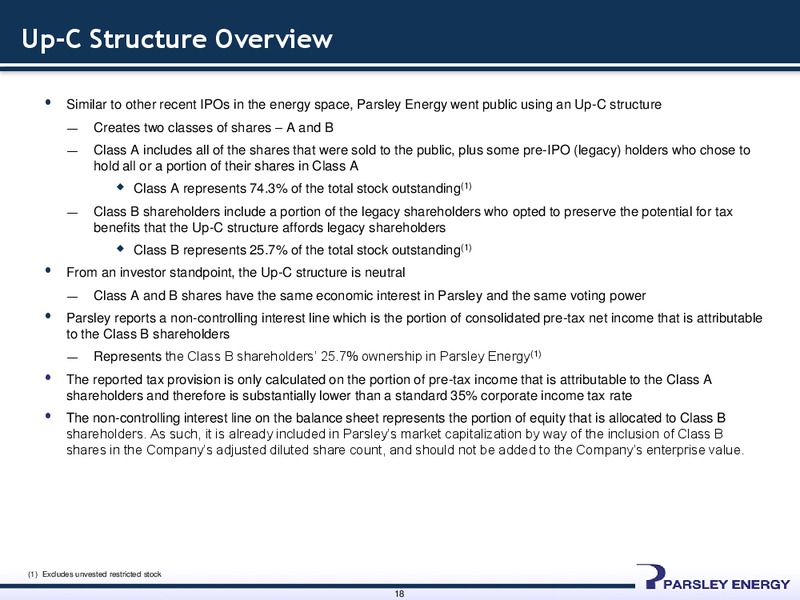 Wells Fargo 2014 Energy Symposium – Parsley Energy Inc. – slide 16