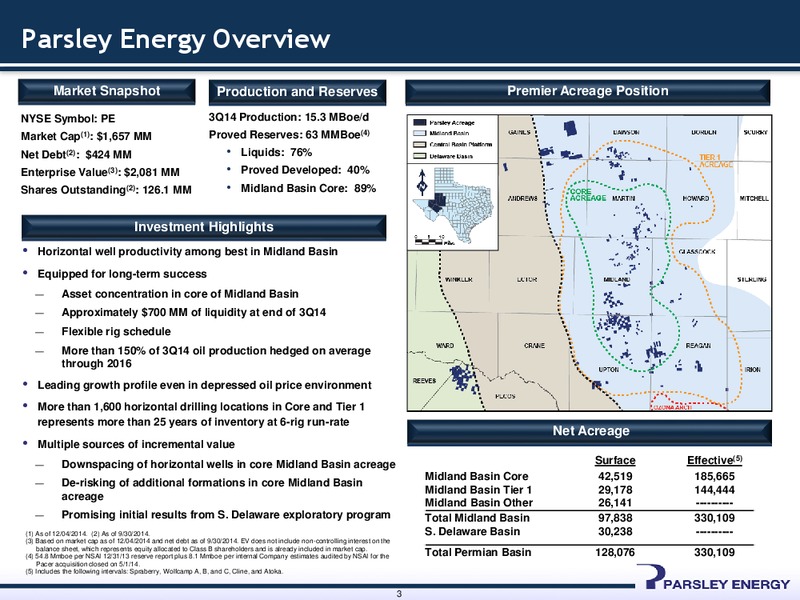 DECEMBER 2014 INVESTOR PRESENTATION – Parsley Energy Inc. – slide 2