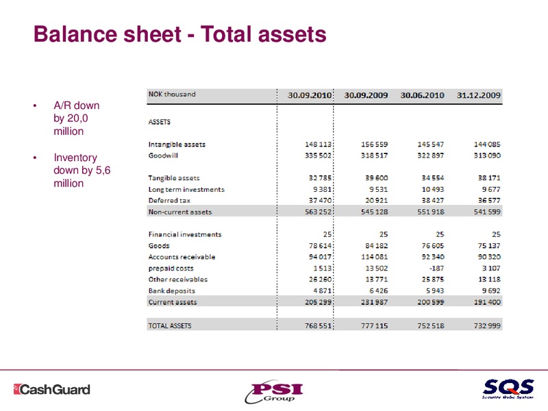 Q3 2010 EARNINGS CALL – Pason Systems Corp. – slide 9