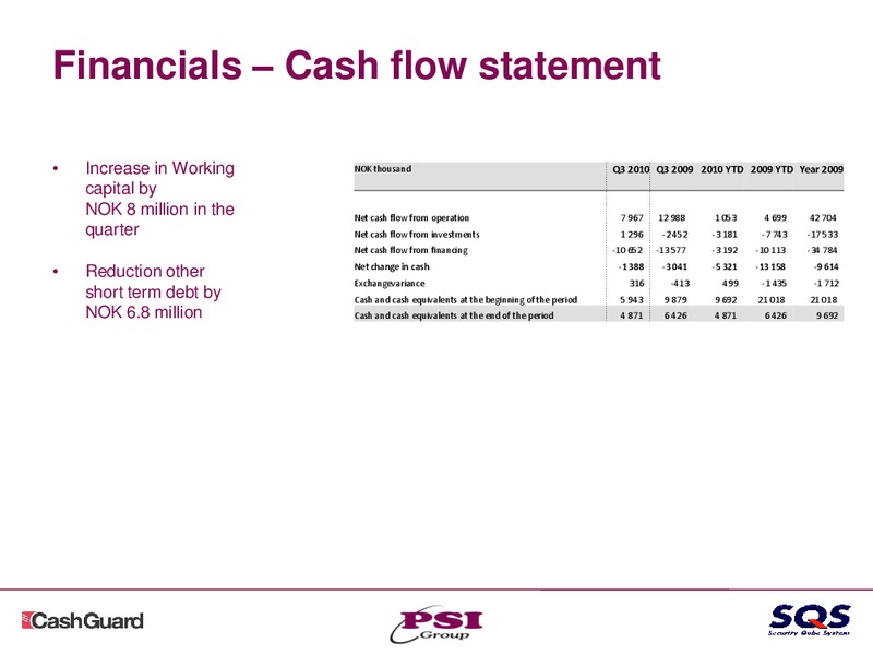Q3 2010 EARNINGS CALL – Pason Systems Corp. – slide 11