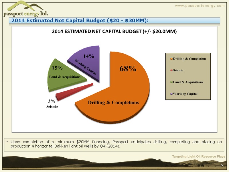 Creating Shareholder Value through Light Oil Resource Exploration and Development – Passport Energy Ltd. – slide 5