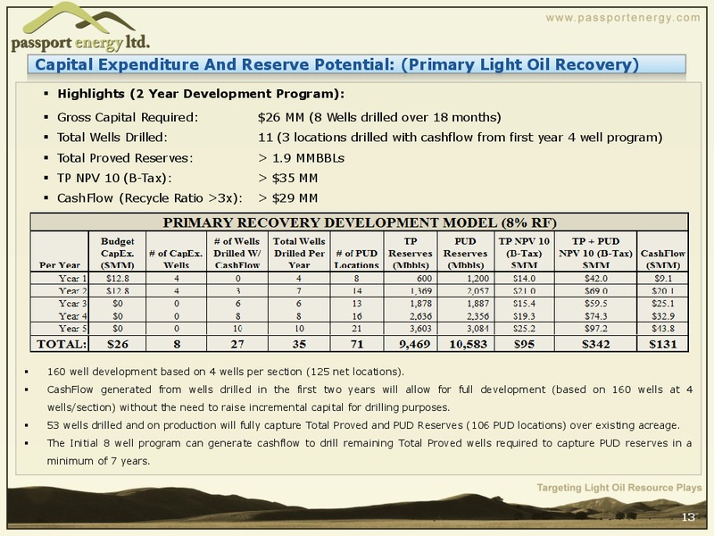Creating Shareholder Value through Light Oil Resource Exploration and Development – Passport Energy Ltd. – slide 13