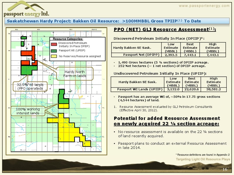 Creating Shareholder Value through Light Oil Resource Exploration and Development – Passport Energy Ltd. – slide 16