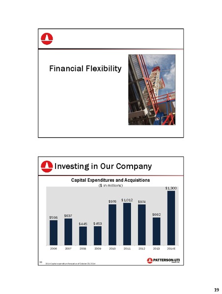 BAML 2014 Global Energy Conference – Patterson-Uti Energy Inc. – slide 18