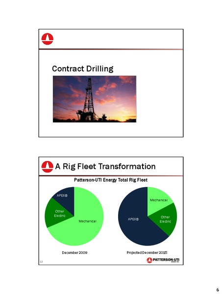Credit Suisse 20th Annual Energy Summit – Patterson-Uti Energy Inc. – slide 6